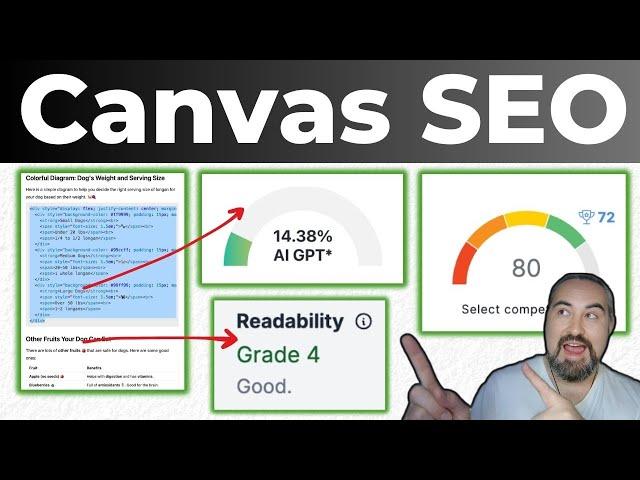 ChatGPT Canvas: INSANE for SEO & Copywriting [Full Tutorial]