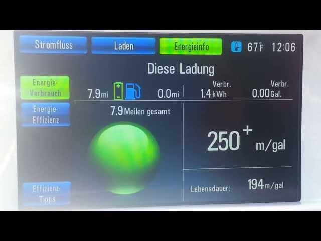 CHEVROLET VOLT - Update August 22nd, 2013