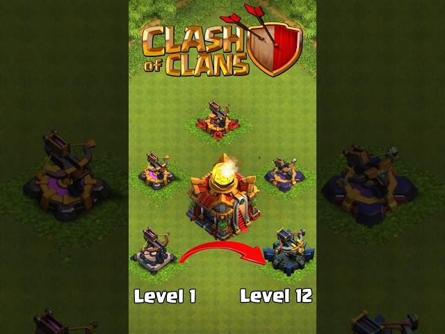 I Repeated The Animation|| #clashofclans #coc #cocshorts #coctrend #cocarmy #barbarian #king