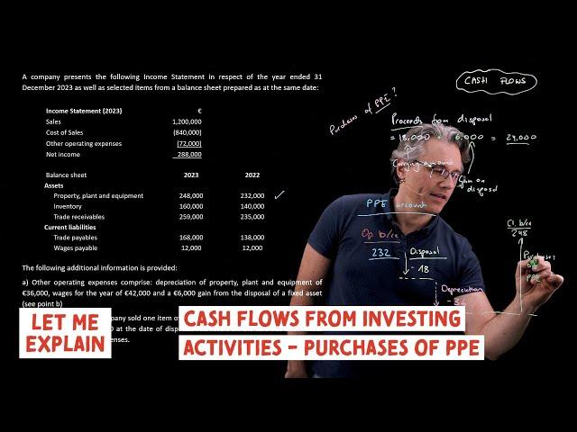 Cash flows from investing activities - purchases of PPE (for the @CFA Level 1 exam)