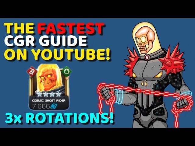 HOW TO PLAY CGR IN 1 MINUTE! 3x ROTATIONS! - Marvel Contest of Champions