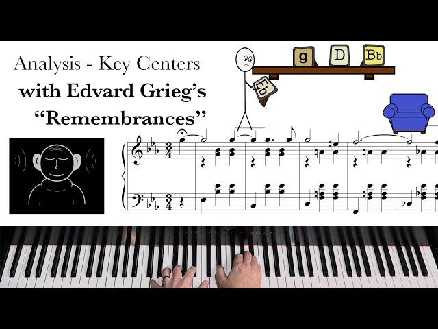 Grieg's "Remembrances" and the Importance of Key Centers (from Lyric Pieces, Op. 71, No. 7)