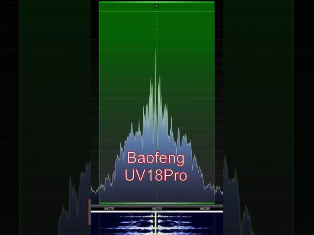 Baofeng UV9R Plus vs. Baofeng UV18 Pro - Modulation NFM #hamradio #afu #shorts