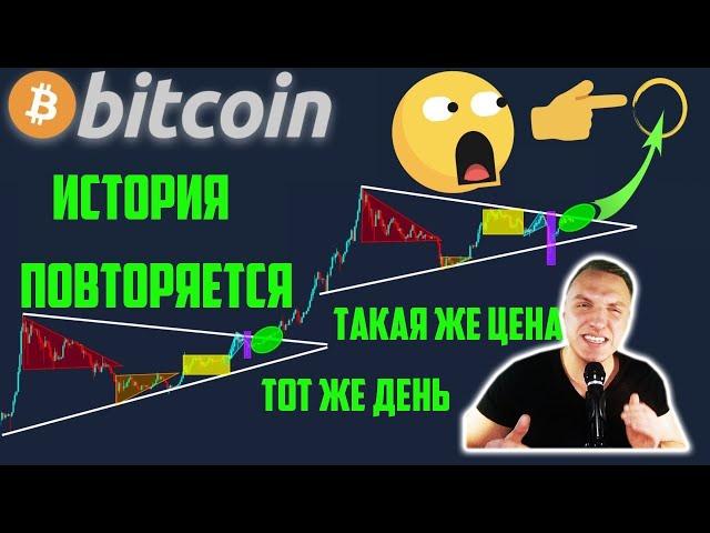 ПОСЛЕДНЕЕ МЕДВЕЖЬЕ ПРЕДУПРЕЖДЕНИЕ!!!!!!!!!!!!!!!!! ИСТОРИЯ ПОВТОРЯЕТСЯ!!!