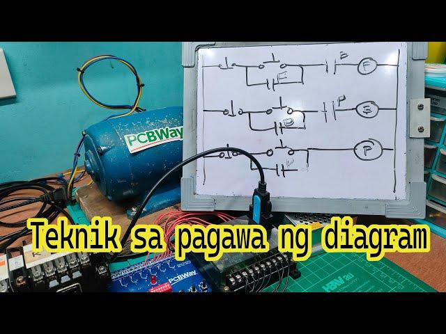 Paano gumawa ng Diagram