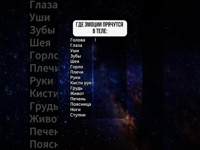 Тело расскажет о тебе . Сигналы тела . Смотри описание #психосоматика #тело #эмоции #узнатьсудьбу