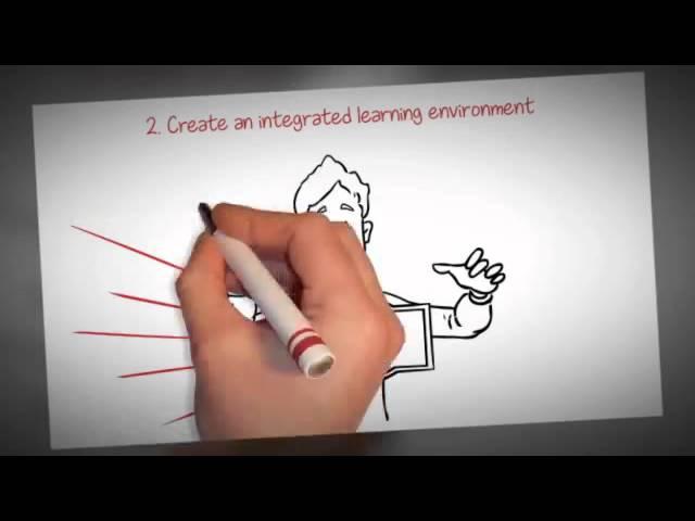 E-Learning Developer Secrets