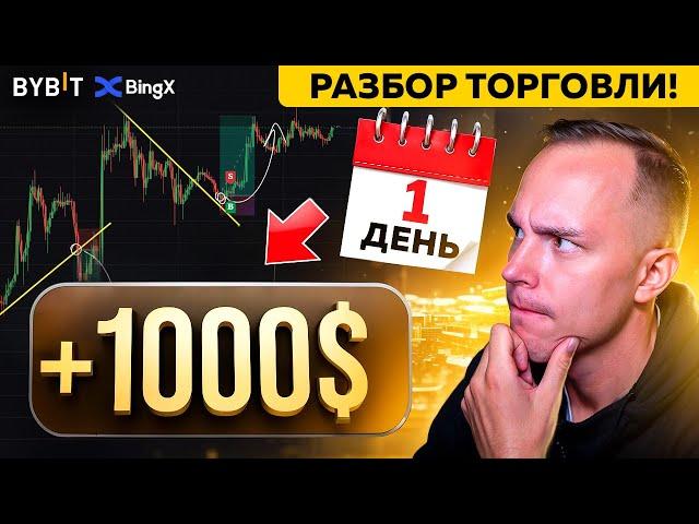 🟢 Заработал +1000$ ЗА ДЕНЬ, ТОРГУЯ ПО ЭТОЙ СТРАТЕГИИ! Разбор и Обучение | Криптовалюта, Фьючерсы