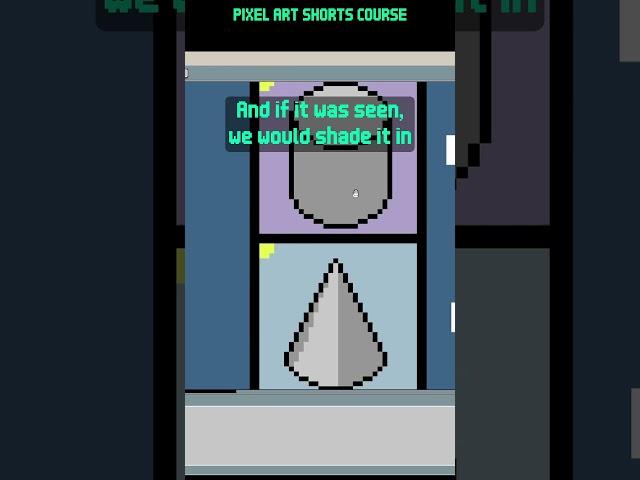 Pixel Art Basics - Shading a Cone