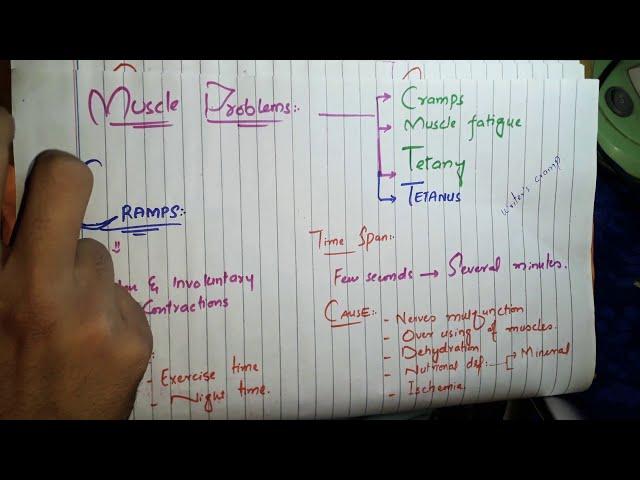 Muscle Cramps|Causes of muscle cramps|symptoms of muscle cramps|treatment of muscle cramps