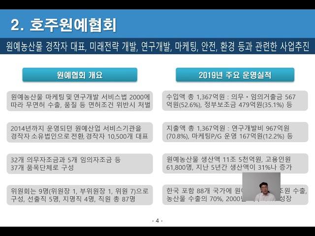 호주 자조금제도 운영 사례