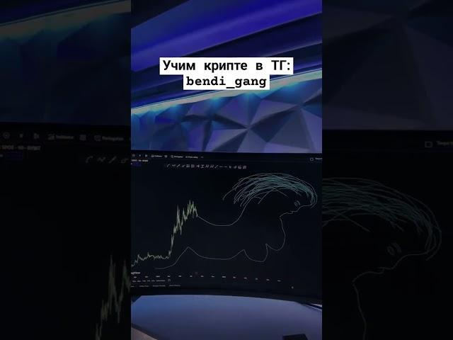 Как вам мой технический анализ?  #крипта #криптовалюта #теханализ #трейдинг #техническийанализ