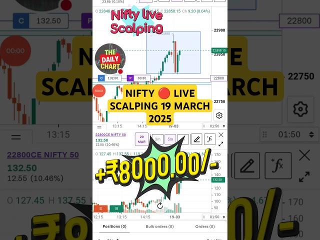 NIFTY LIVE SCALPING TODAY 19 MARCH 2025 #nifty #trading #livetrading #shorts #ytshorts #viralshorts