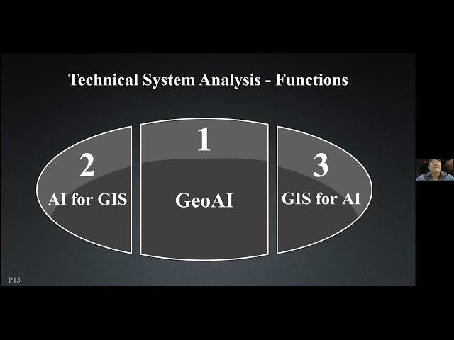 Introduction to SuperMap AI GIS Technology