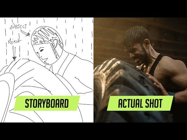 Storyboarding 101: The Secret to Better Videos!