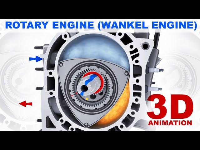 Rotary engine (Wankel engine) / How does it work? (3D animation)