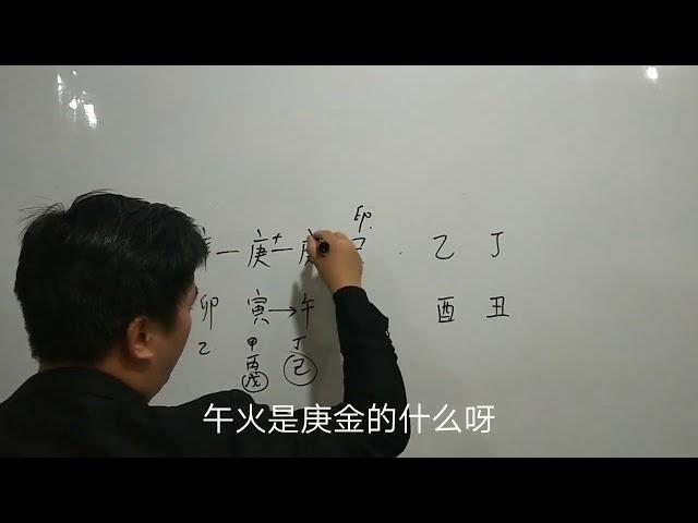 一个运主沉浮的八字分析