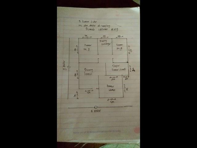 rumah ukuran 8x9,kamar 3 dan kmar mndi, dapur disamping,,, dengan tafsiran biaya 90an juta,