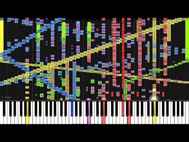 Can Can | Impossible Piano Remix | Black MIDI