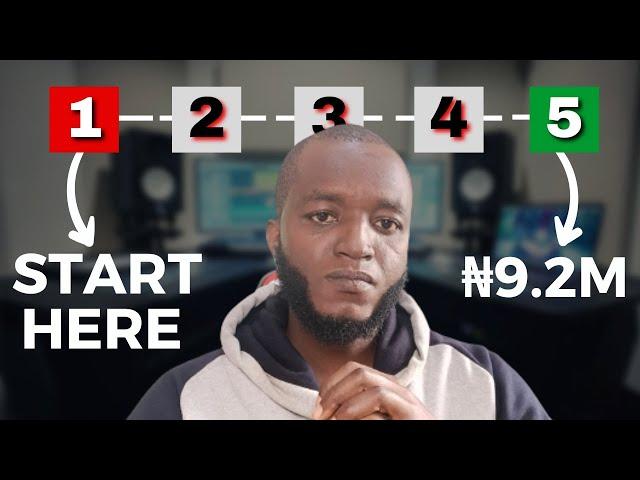 5 Steps Blueprint Of Building 7 Figure Ecommerce Business in Nigeria 2024 - Mini Importation Guide