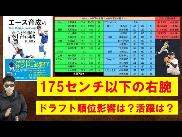 身長175センチ以下の右投手について考える。指名されにくい？活躍は？