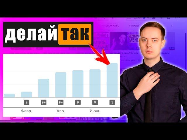 ИСПРАВЬ ЭТИ ОШИБКИ и YouTube канал начнет расти к 2022 году