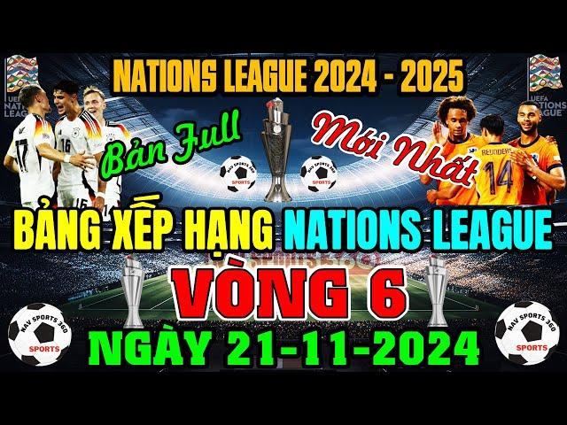 Kết Quả và Bảng Xếp Hạng Mới Nhất UEFA Nations League - VÒNG 6 Cuối, Ngày 21/11/2024 (Bản Full Nhất)