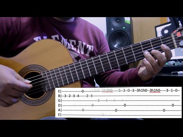 TUTORIAL GUITARRA PERUANA SOLISTA