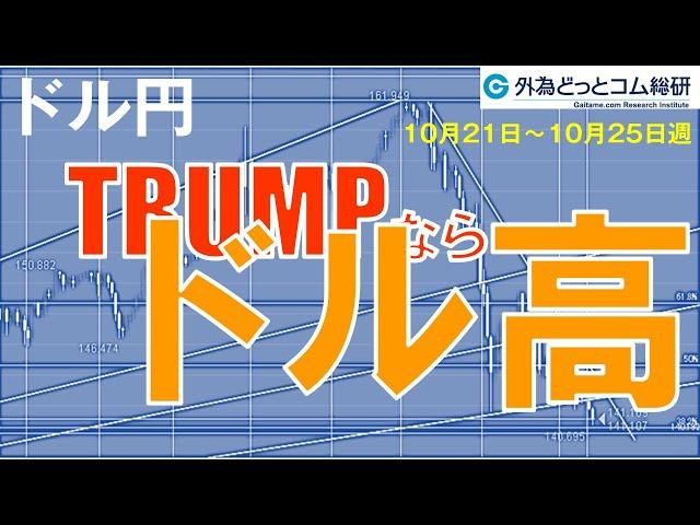 週刊為替レポートハロンズ・ダイジェスト（ドル/円）-10月21日～10月25日週