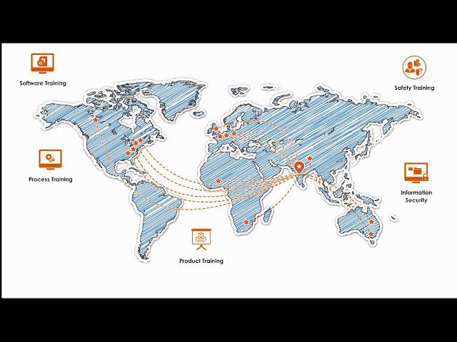 CommLab India: Your Ultimate Global Learning Solutions Partner