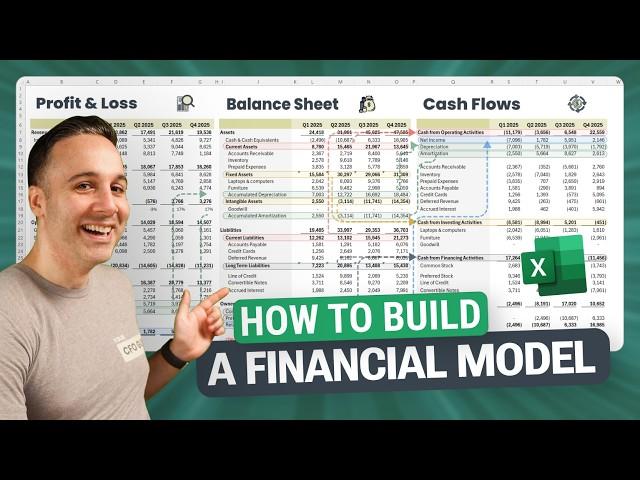 Build a Dynamic 3-Statement Financial Model From Scratch (Expert Guide + Free Template)