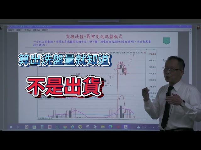 主力洗盤操作法!!『算出』主力是洗盤or出貨?｜指標竟成了主力洗盤工具!?｜謝佳穎【成交量控盤心法】課綱(下集)