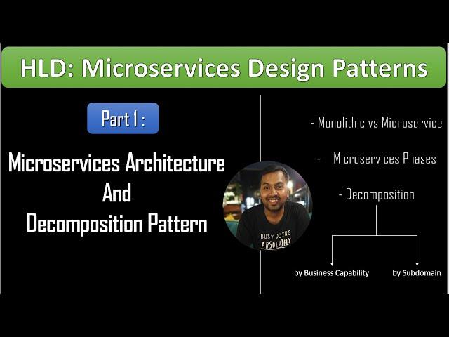 3. Microservices Design Patterns | Part1: Introduction and Decomposition Pattern | HLD System Design