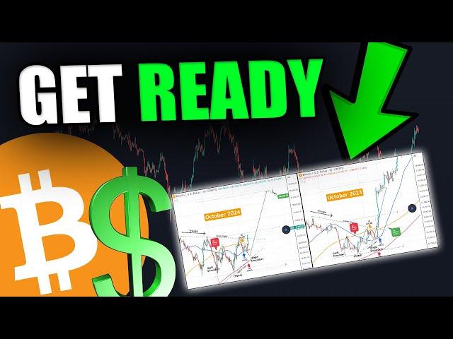 BITCOIN HOLDERS: HISTORY IS REPEATING! GET READY NOW