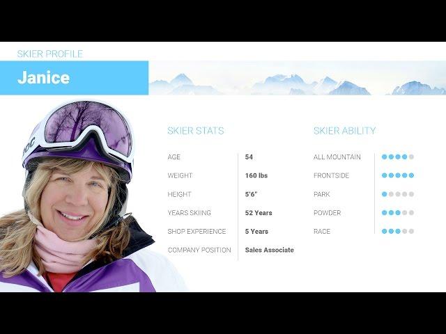 Janice's Review-Blizzard Alight 8.0 Ti Skis 2018-Skis.com