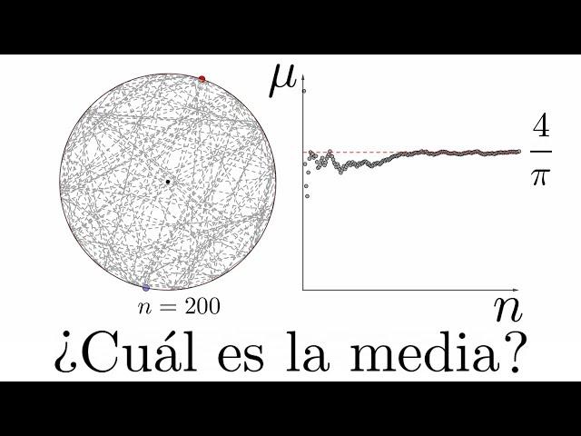 4/π = Distancia Media de Dos Puntos en una CIRCUNFERENCIA