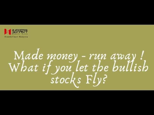 【What if you let the bullish stocks Fly? 】| Homily MG Live Stock Diagnosis 2020-07-24 Fri.