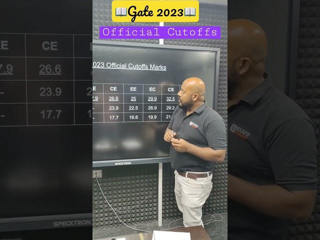 GATE 2023 Official Cutoff | GATE 2023 Cutoff Released | BYJU’S GATE