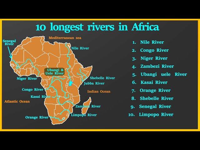 Top 10 Longest rivers in Africa