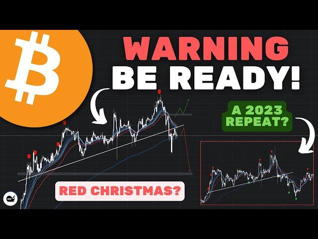 Bitcoin (BTC): Will The Correction Continue? Heres Exactly What You NEED TO KNOW! (WATCH ASAP)