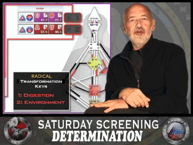 10 Minute Lecture About Diet (PHS) - Ra Uru Hu - Saturday Screening