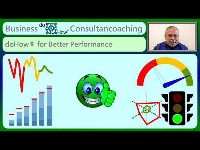 Discover the Secret to Improved Performance in Just 1 Minutes