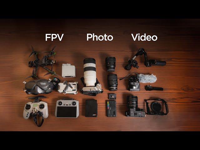 What's In My Camera Bag (My Dream Kit)