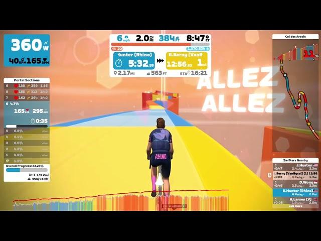 Zwift: Climbing Portal - Col des Aravis