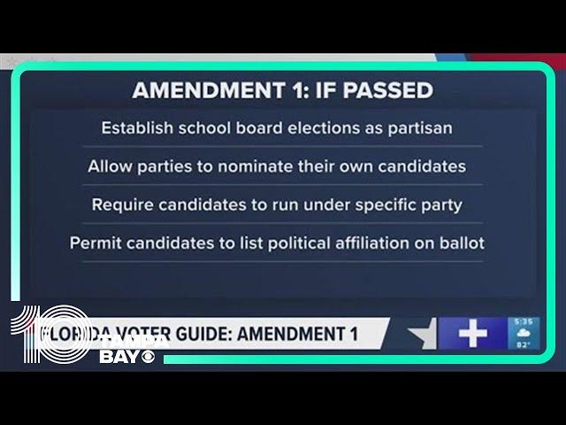 A breakdown of Florida amendments on the ballot in the 2024 Election