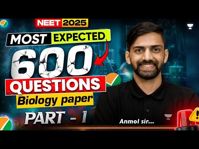 Guarantee NEET 2025 Biology MCQs NEET 2025 | NEET Biology Most Expected Questions 2025