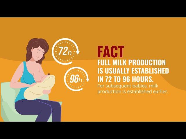 Breastfeeding: Myths vs. Facts | Merck Manual Consumer Version