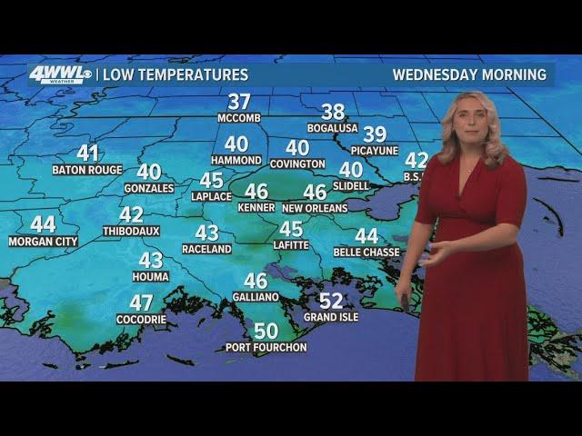 New Orleans 10pm Weather: Dense Fog advisory for Northshore and South MS