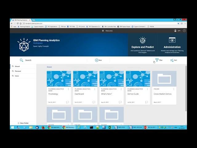 Cognos Planning Analytics - Plan, Budget, Forecast - 3 Step Process To A Fruitful Future