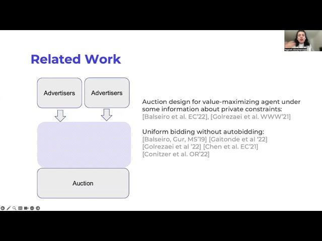 EC'23: Incentive Compatibility in the Auto-bidding World